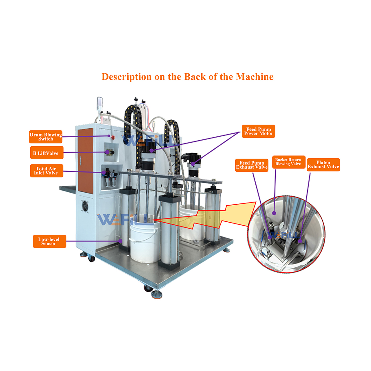 wefill-f006-high-viscosity-paste-semi-auto-ab-adhesive-filling-machine-03