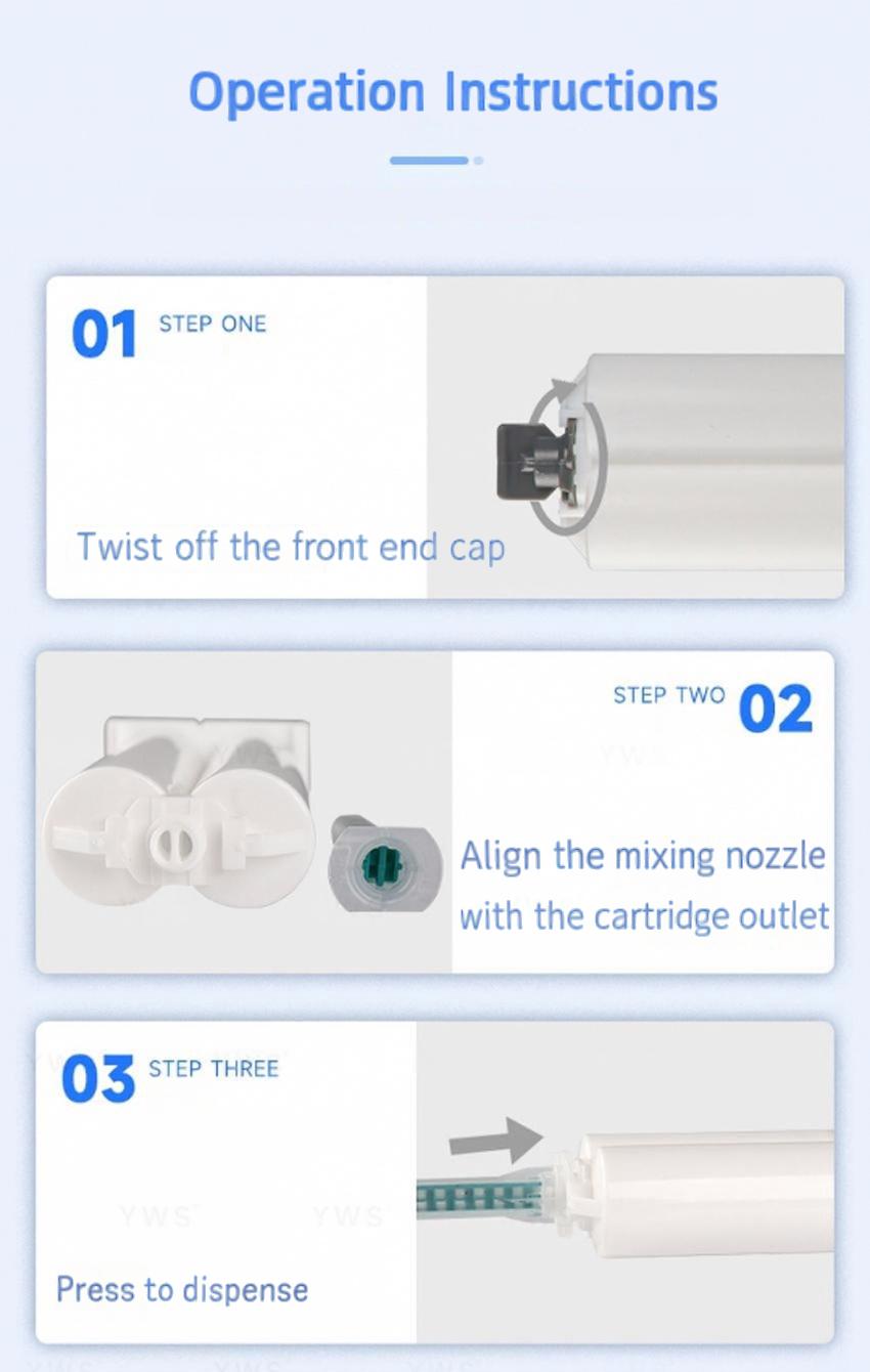 How to Use